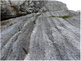 Türlwandhütte - Hoher Dachstein